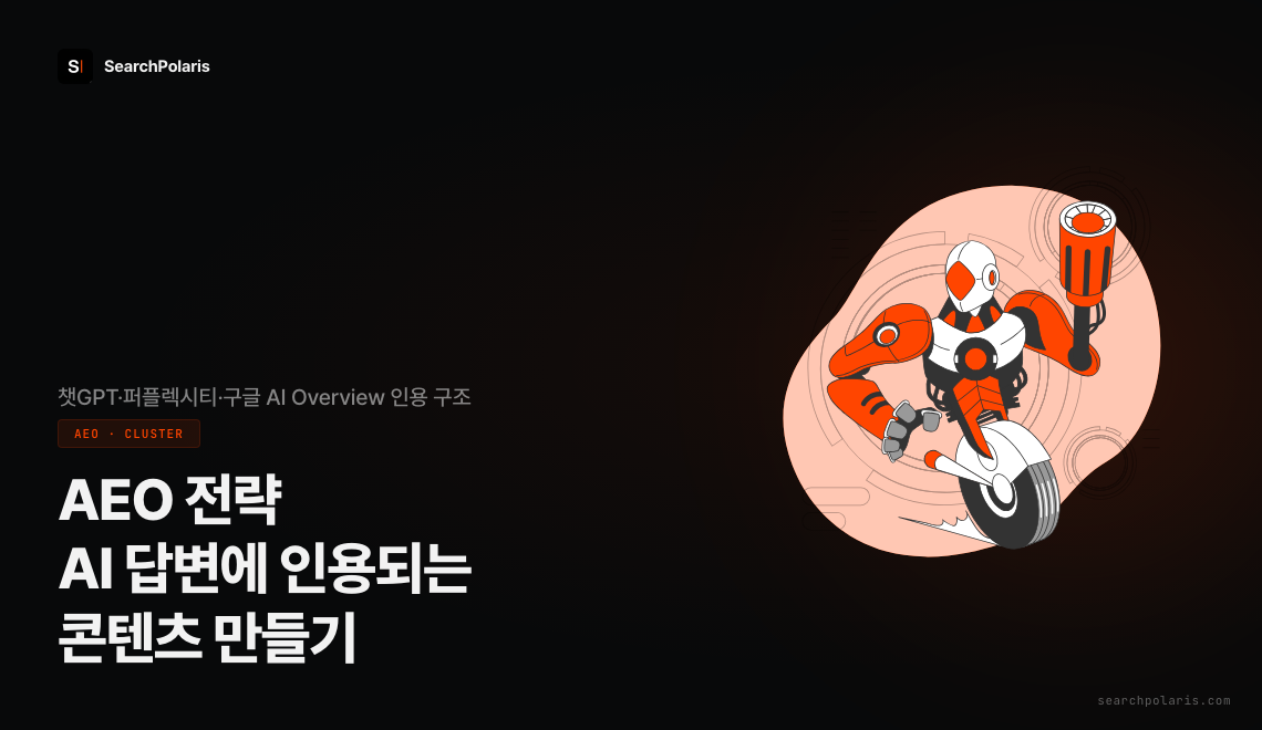 AEO 전략 썸네일 — 챗GPT·퍼플렉시티·구글 AI Overview에 인용되는 콘텐츠 구조 설명. AI 로봇 일러스트 배경. searchpolaris.com 2026.05 제작