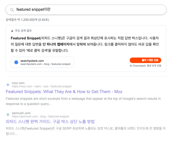 구글 Featured Snippet 예시. 검색 결과 최상단에 하나의 직접 답변 박스가 표시되며 출처 도메인은 1개만 인용된다. AI Overview가 평균 8개 도메인을 동시에 인용하는 것과 구조적으로 다르다. 서치폴라리스 2026.04