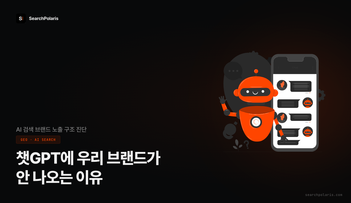 챗GPT에 브랜드명을 검색해도 인용이 발생하지 않는 상황을 표현한 AI 검색 브랜드 노출 구조 진단 일러스트. 학습 데이터와 RAG 두 경로 부재 시 AI 결과에서 브랜드가 완전히 누락된다. 서치폴라리스 2026.04