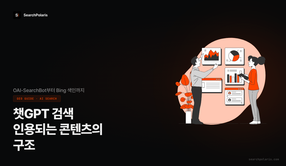 챗GPT 검색에 인용되는 콘텐츠의 구조를 소개하는 썸네일. OAI-SearchBot 크롤링과 Bing 색인 두 경로를 통해 콘텐츠가 수집되고, LLM이 500토큰 단위 청크로 처리한 뒤 인용 여부를 결정하는 흐름을 시각화한다. 서치폴라리스 2026.04 제작.