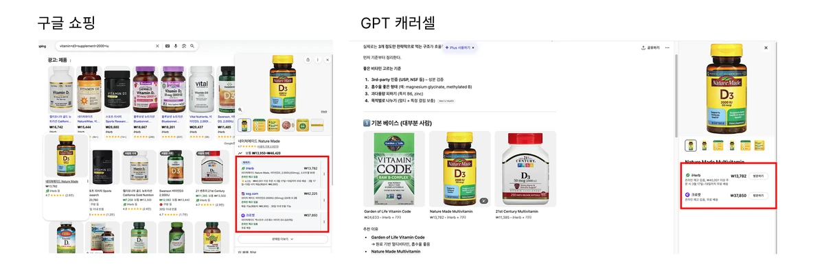 ChatGPT 답변 유형 비교 1 — 쇼핑 인텐트가 감지되지 않은 일반 정보 답변 구조