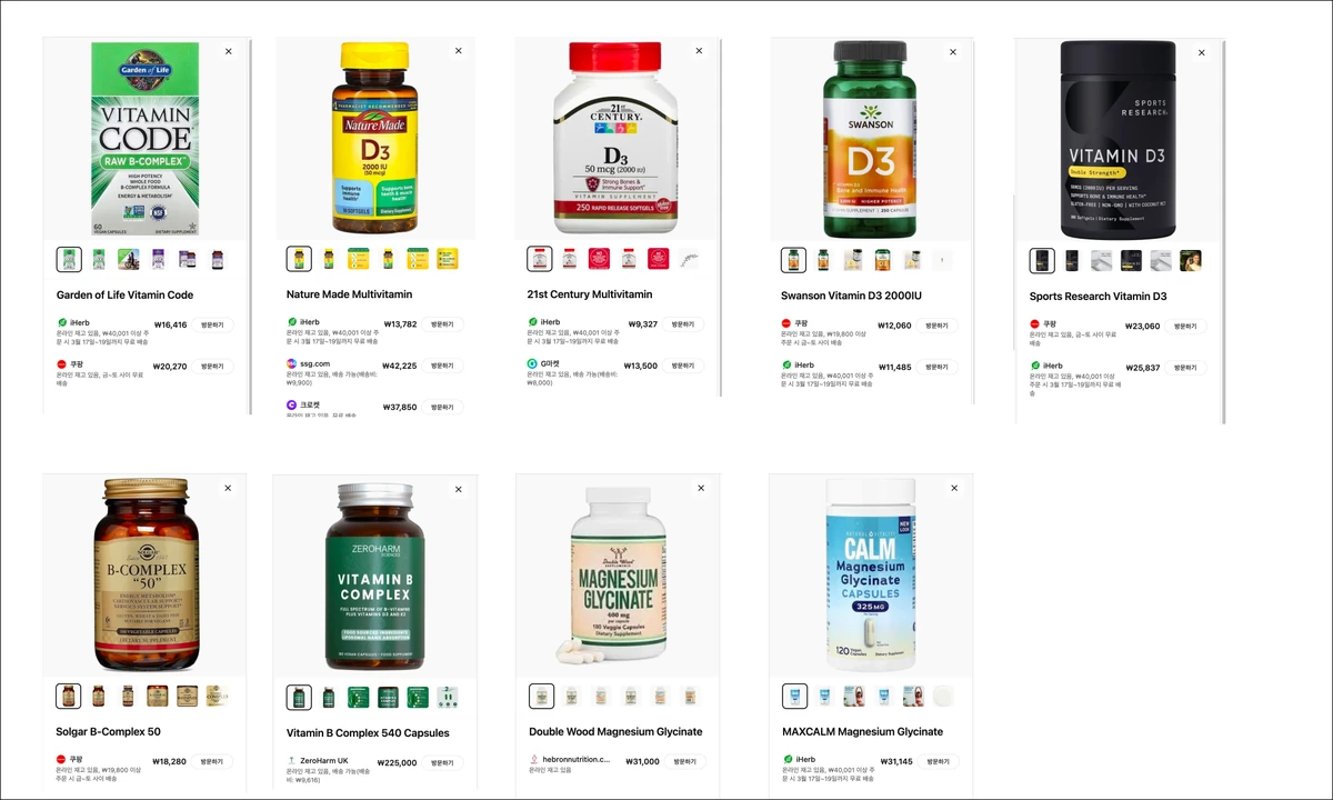 ChatGPT에 비타민 추천을 질문했을 때 나타나는 쇼핑 캐러셀 답변 화면. 약 9개 제품이 성분별로 그룹화되어 이미지·가격·판매처 링크와 함께 노출