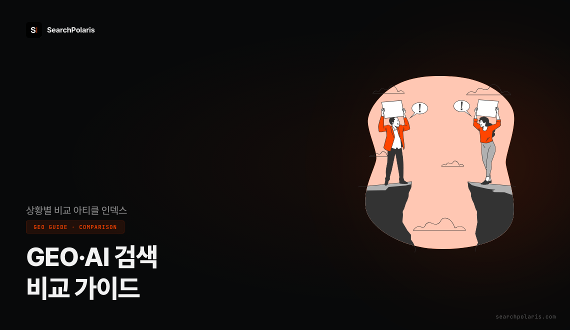 GEO·SEO·AEO 비교 아티클 인덱스 페이지. GEO vs SEO 차이 비교, GEO 에이전시 선택 기준 7가지를 포함한 총 5개 비교 가이드를 상황별로 모은 서치폴라리스 GEO 비교 허브. 서치폴라리스 2026.04