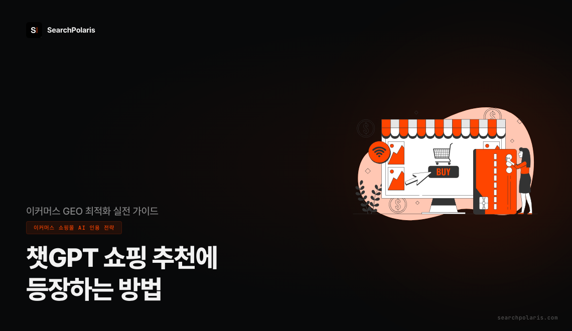 이커머스 쇼핑몰이 챗GPT·퍼플렉시티 쇼핑 추천에 등장하는 방법. 카페24·아임웹 GEO 구조를 목적형·고민형·비교형 3가지 쿼리 유형 기반으로 완전 정리한 서치폴라리스 2026.04 가이드 썸네일