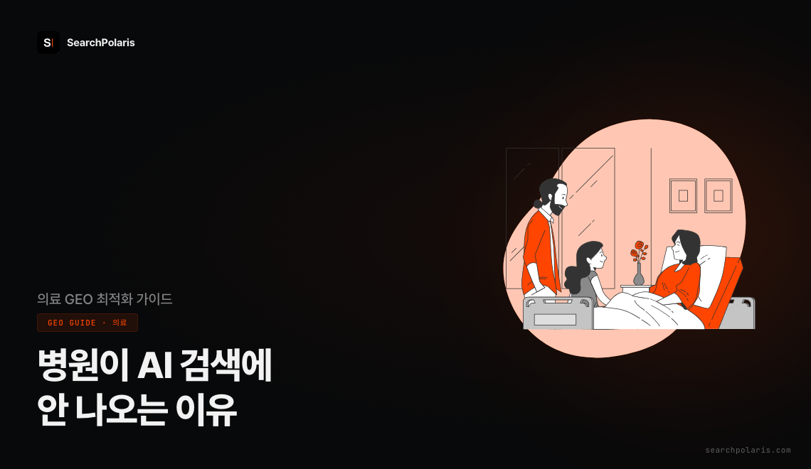 의료 병원 GEO 최적화 가이드 썸네일, 병원이 챗GPT와 구글 AI Overview 의료 검색에서 인용되기 위한 실명 전문의·전문의 감수·기관 인증 3대 신뢰 축 전략 정리, 서치폴라리스 2026.07