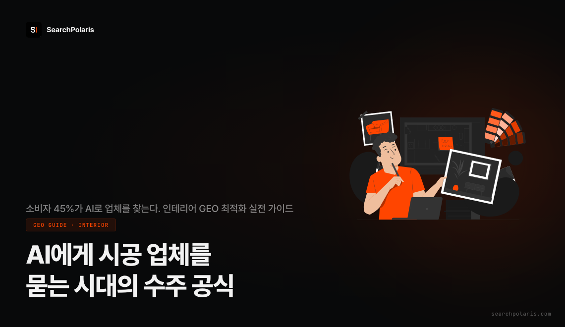 인테리어 GEO 최적화 가이드 썸네일. 로컬 서비스 업체 탐색에 AI 도구를 쓰는 소비자가 45%에 달하는 시대, AI에게 시공 업체를 묻는 소비자를 수주로 연결하는 구조를 다룬다. 서치폴라리스 2026.08