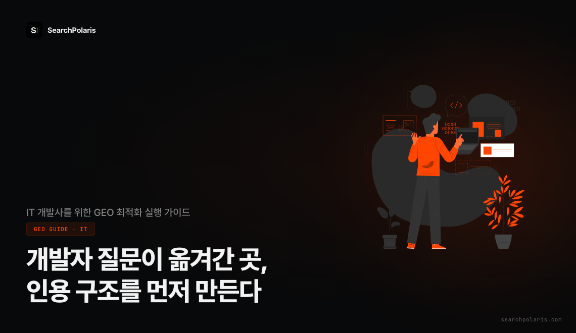 IT 개발사 GEO 최적화 가이드 썸네일. 개발자 84%가 AI 도구를 사용하는 시대에 스택오버플로를 떠난 개발자 질문이 모이는 AI 답변 채널에서 인용되는 문서 구조를 만드는 방법을 다룬다. 서치폴라리스 2026.07