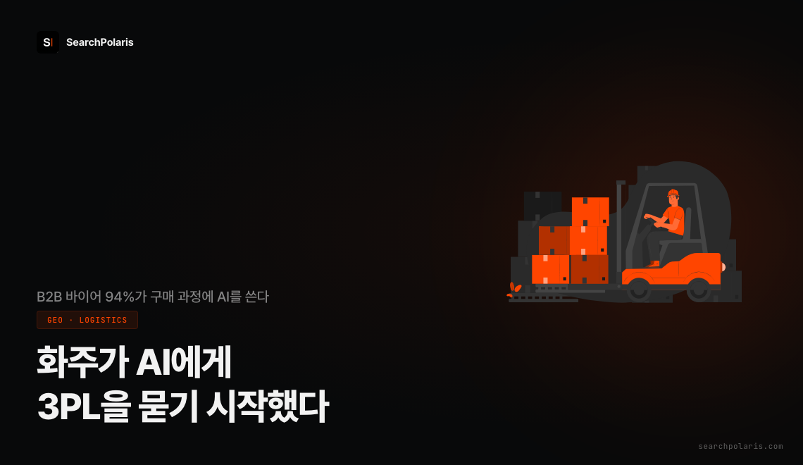 물류 GEO 최적화 가이드 썸네일. 화주가 챗GPT에 3PL과 풀필먼트를 묻는 시대에 물류 기업이 AI 추천에 인용되는 구조를 다룬다. B2B 바이어 94%가 구매 과정에 AI를 쓴다는 Forrester 조사가 출발점이다. 서치폴라리스 2026.08