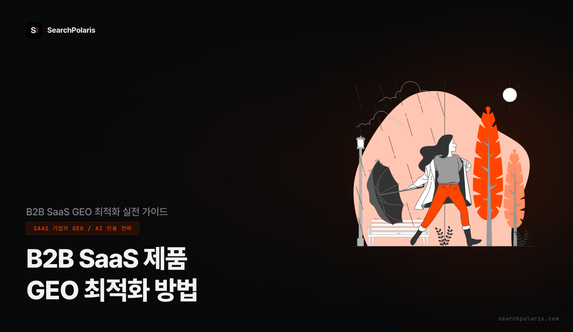B2B SaaS 기업이 챗GPT·퍼플렉시티 AI 검색에서 인용되는 콘텐츠 구조를 설명하는 썸네일. GEO(생성형 검색 최적화) 가이드. 서치폴라리스 2026.04