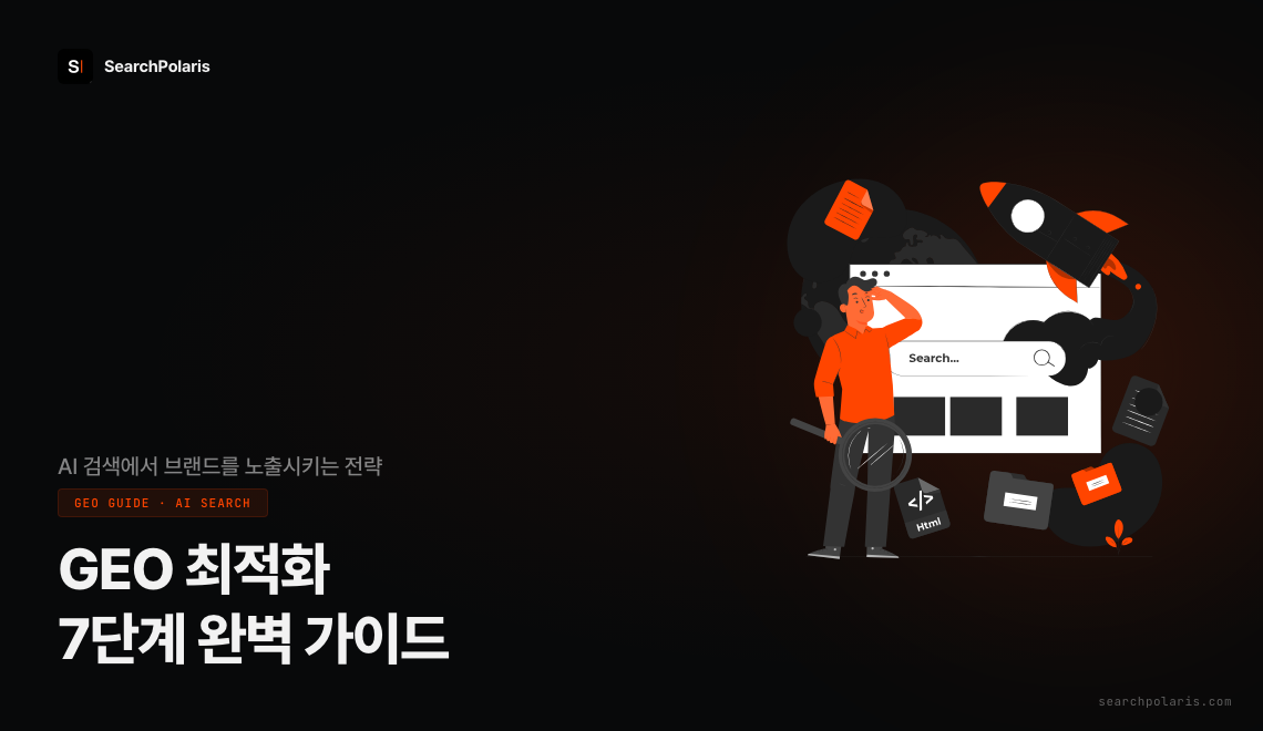 GEO 최적화 7단계 완벽 가이드 썸네일. 브랜드 엔티티 구축부터 AI Overview 인용까지 7단계 프레임워크를 한 장에 정리한 인포그래픽. 서치폴라리스 2026.05