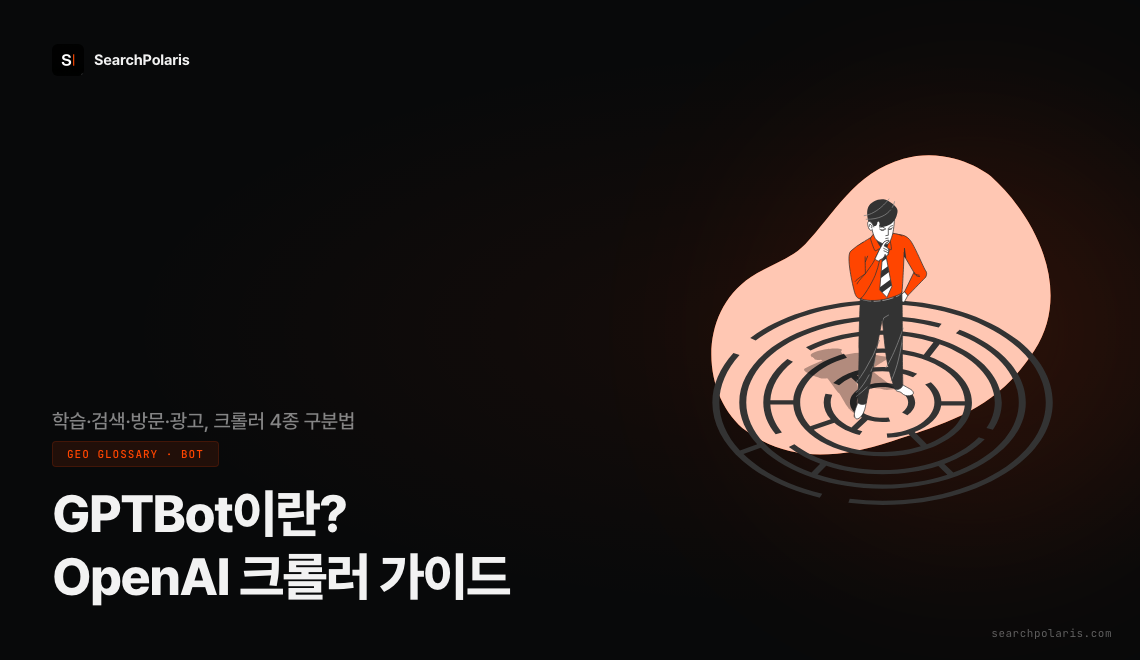 GPTBot이란 무엇인가 썸네일. OpenAI가 운영하는 크롤러는 GPTBot 하나가 아니라 학습, 검색 인덱싱, 실시간 방문, 광고 검수 4종으로 나뉜다는 핵심 구분법을 담은 가이드. 서치폴라리스 2026.07