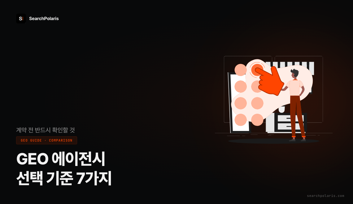GEO 에이전시 선택 기준 7가지: AI 인용 측정, 재현 가능성, 기술 SEO, 업종 전문성, 계약 조건, 비용 투명성, 온보딩 계획을 정리한 서치폴라리스 GEO 에이전시 구매 가이드. 서치폴라리스 2026.04