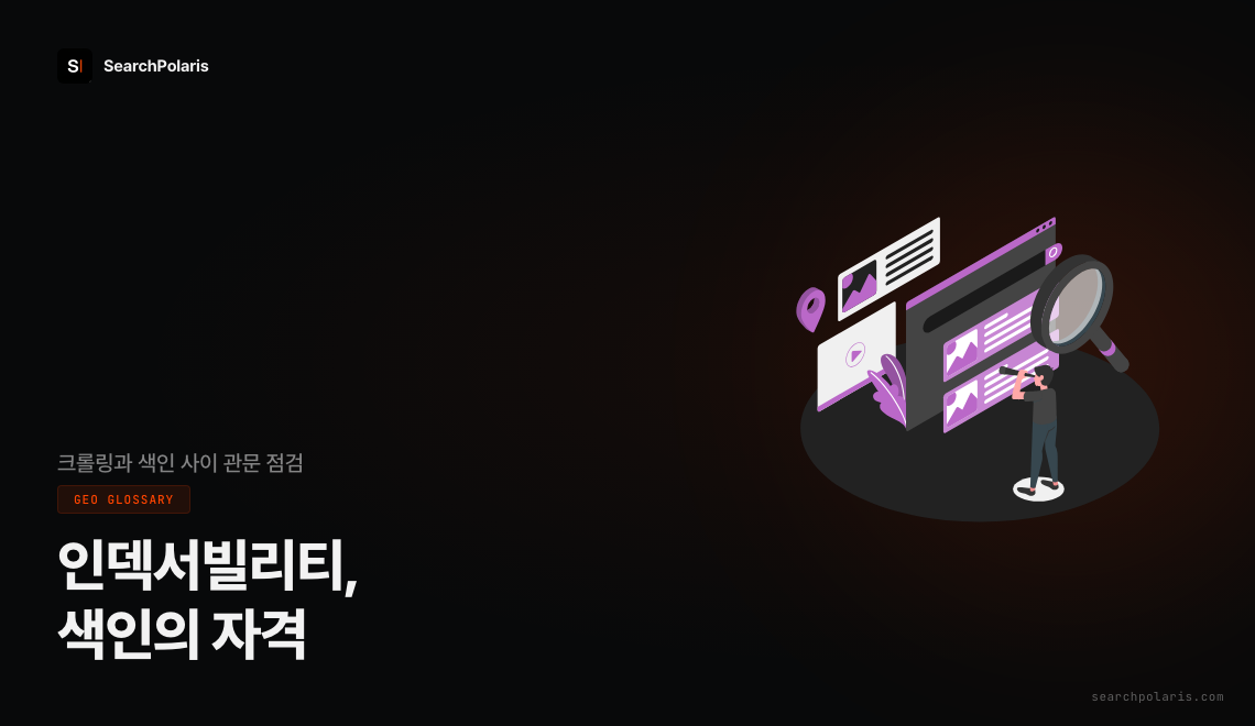 인덱서빌리티(Indexability) 뜻과 점검 항목 썸네일. 크롤링된 페이지가 검색엔진 색인에 저장될 수 있는 자격을 뜻하며, 크롤링과 색인 사이 관문을 점검하는 개념을 검색 색인 일러스트로 표현했다. 서치폴라리스 2026.07.