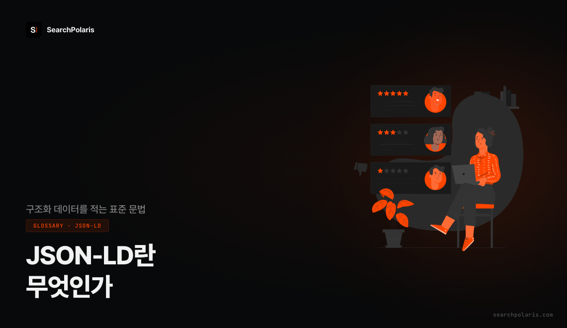 JSON-LD란 무엇인가 썸네일. JSON-LD는 구조화 데이터를 JSON 문법으로 적는 W3C 표준 포맷이며 2020년 7월 16일 1.1 권고안이 나왔다. 구글은 세 지원 포맷 중 JSON-LD를 권장한다. 서치폴라리스 2026.07