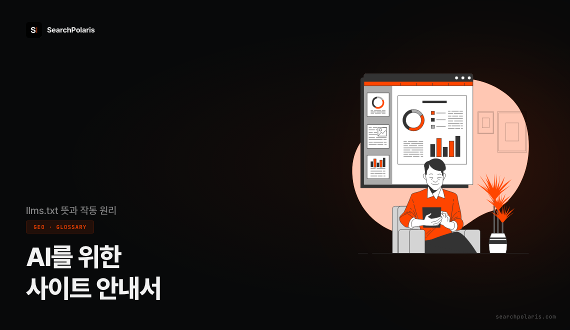 llms.txt는 AI 언어모델이 웹사이트 핵심 콘텐츠를 참조하도록 안내하는 마크다운 파일. Jeremy Howard(Answer.AI)가 2024년 9월 제안. Anthropic·Mintlify·업비트 도입 사례. 서치폴라리스 2026.04