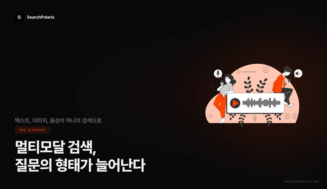 멀티모달 검색(Multimodal Search) 뜻과 텍스트, 이미지, 음성 검색의 미래를 다룬 가이드 썸네일. 여러 입력 방식이 하나의 검색으로 합쳐지는 구조를 음성 파형과 스마트폰 일러스트로 표현했다. 구글 렌즈에서만 월 200억 건의 시각 검색이 일어나는 시대의 대응법을 정리했다. 서치폴라리스 2026.07