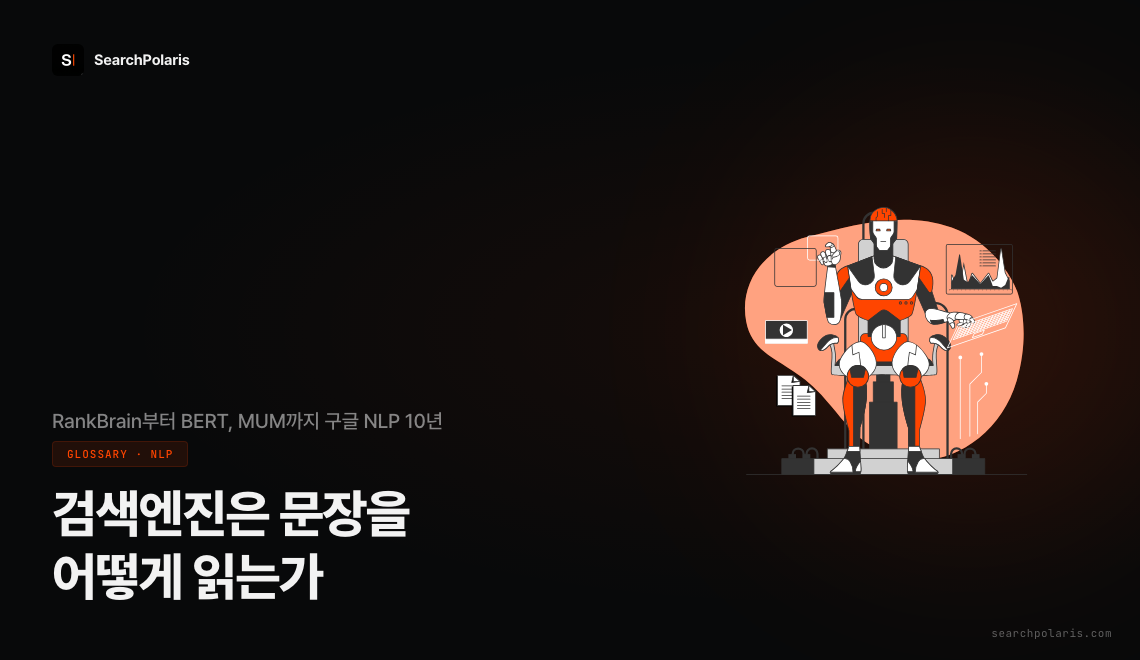 NLP 자연어 처리 뜻과 검색 엔진 활용을 다룬 썸네일. 구글 검색이 RankBrain, BERT, MUM 같은 NLP 시스템으로 문장을 이해하는 구조와 AI 검색 시대의 GEO 시사점을 정리했다. 서치폴라리스 2026.08