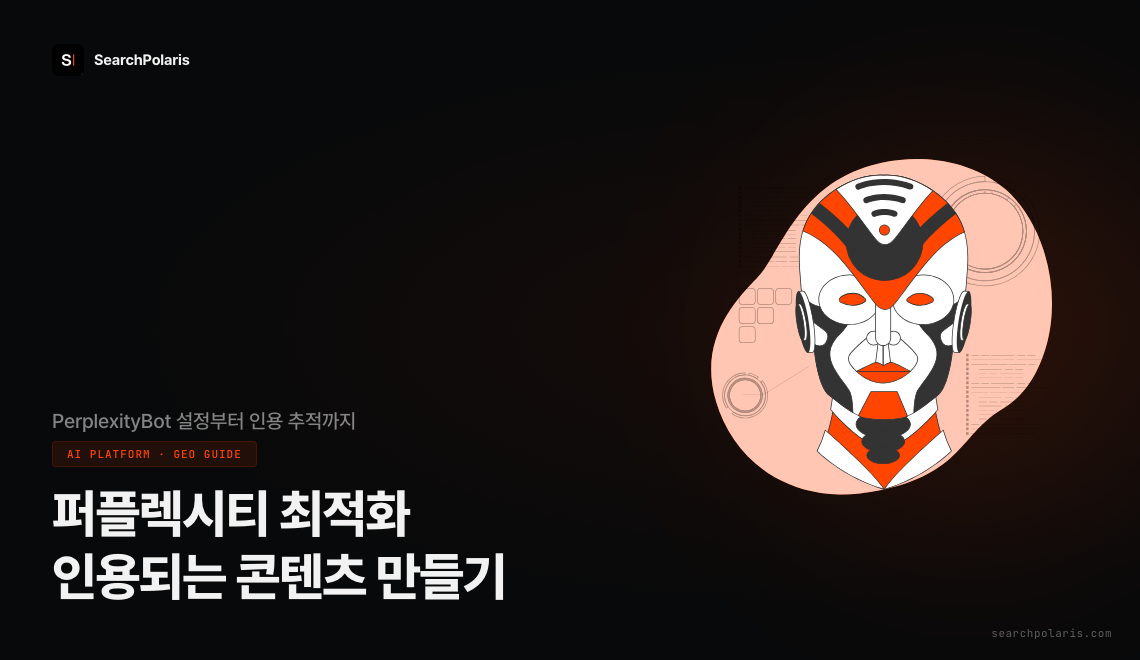 퍼플렉시티 최적화 가이드 썸네일. PerplexityBot 허용 설정부터 인용 추적까지 AI 검색 최적화 전략을 소개하며, 퍼플렉시티에 인용되는 콘텐츠를 만드는 5단계 방법론을 다룬다. 서치폴라리스 2026.04