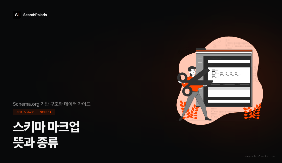 스키마 마크업(Schema Markup) 뜻과 종류 완전 가이드. Schema.org 823개 유형 중 FAQPage·DefinedTerm이 AI 인용에 직접 연결. JSON-LD 구현 우선순위와 GEO 인용 전략 포함. 서치폴라리스 2026.04