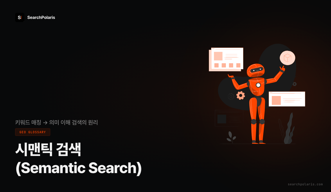 시맨틱 검색(Semantic Search) 뜻. AI 로봇이 데이터 패널을 분석하는 일러스트. 키워드 매칭 방식과 의미 기반 벡터 검색의 차이를 소개하는 GEO 용어사전. 서치폴라리스 2026.04