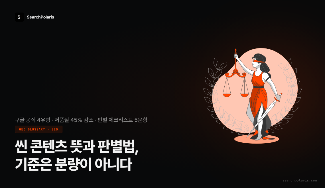 씬 콘텐츠(Thin Content) 뜻과 판별법 썸네일. 판별 기준은 분량이 아니라 정보 이득이며, 구글 2024년 스팸 정책으로 저품질 콘텐츠가 검색결과에서 45% 감소했다. 저울 일러스트로 얇은 페이지와 두꺼운 페이지의 비교를 표현. 서치폴라리스 2026.07