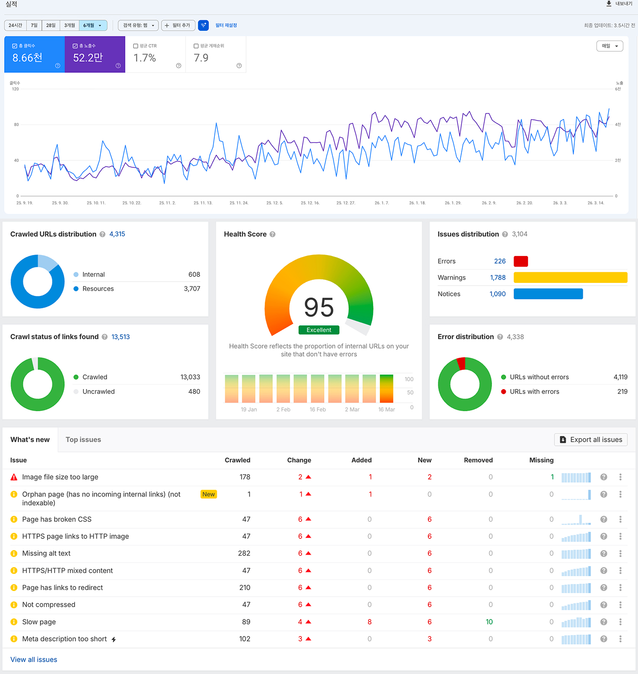 2단계: 테크니컬 GEO