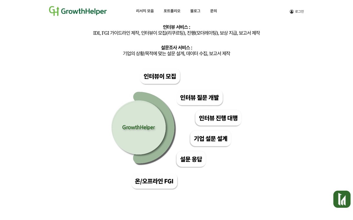 그로스헬퍼 공식 홈페이지의 설문과 인터뷰 서비스 소개 화면